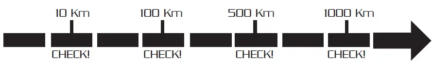 Green-Valley-EASY-ONE-EVO-Roof-Bars-Roof-Rack-Evo-Compatible-With-Fiat-FIG-17