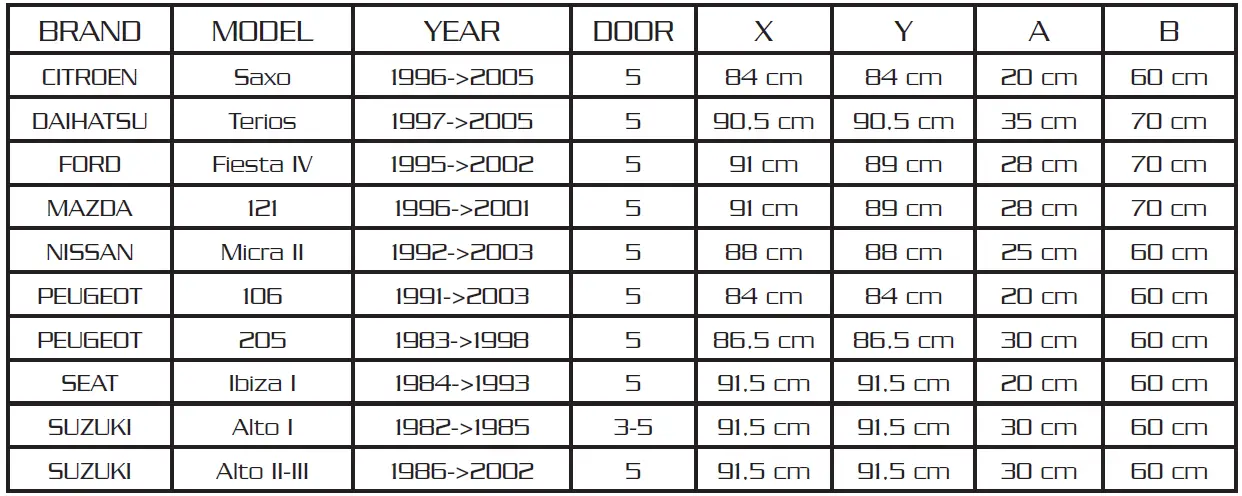 Green-Valley-EASY-ONE-EVO-Roof-Bars-Roof-Rack-Evo-Compatible-With-Fiat-FIG-7