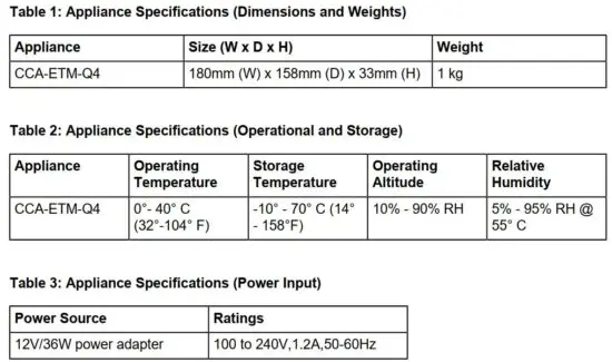FIG 1 Specifications.JPG