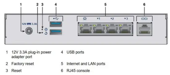 FIG 4 Rear Panel.JPG