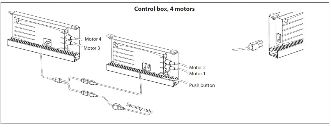 Electric system / Electric diagram