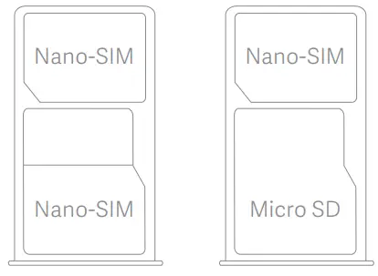 Xiaomi Mi A3 Smartphone - SIM Card