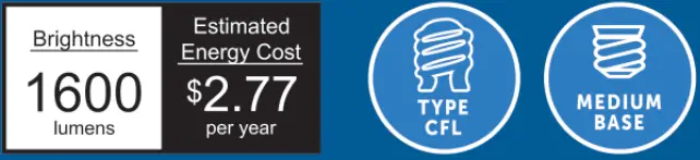 UTILITECH-5189724-100W-CFL-Non-Dimmable-DayLight-Bulb-Owner-fig-1