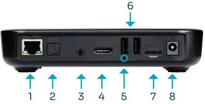amino-R180-Streamline-Device-fig 3