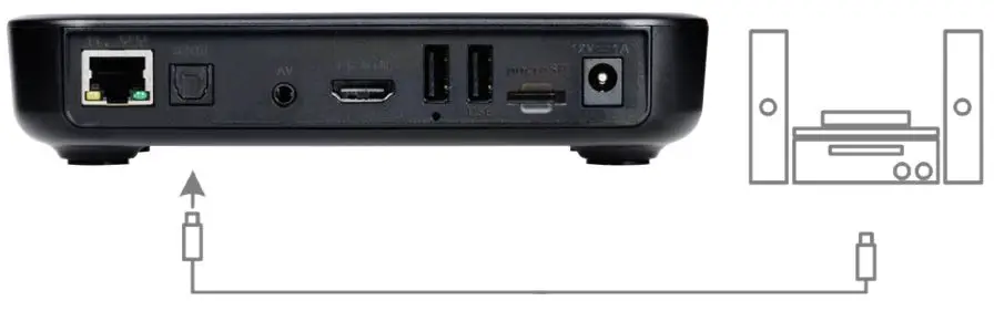 amino-R180-Streamline-Device-fig 5