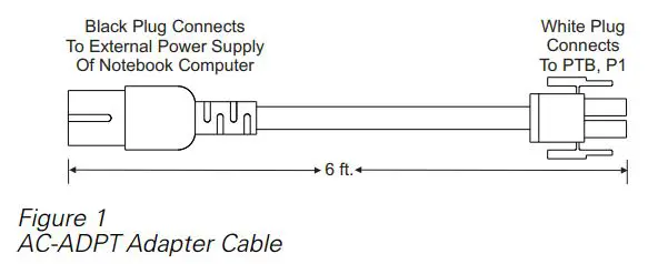 SIEMENS AC-ADPT AC Adapter Instruction Manual - Figure 1