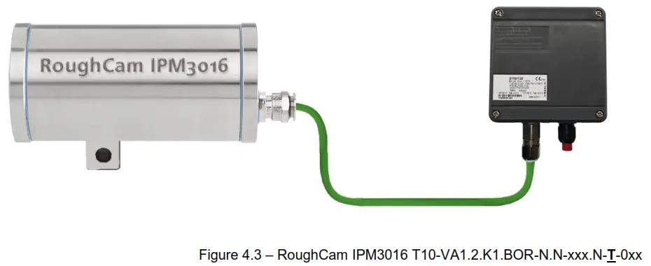 SAMCON RoughCam IPM3016 Robust CCTV Network Camera - Figure 4.3 – RoughCam IPM3016 T10-VA1.2.K1.BOR-N.N-xxx.N-T-0xx