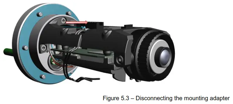 SAMCON RoughCam IPM3016 Robust CCTV Network Camera - Figure 4.3 – adapter