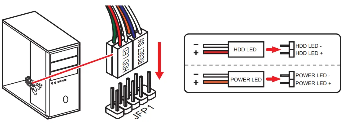 JFP1, JFP2: Front Panel Connectors