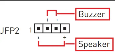 JFP1, JFP2: Front Panel Connectors