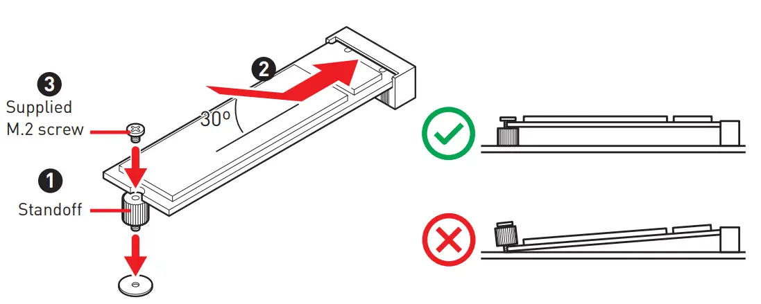 M2_1: M.2 Slot (Key M)