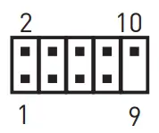 Overview of Components