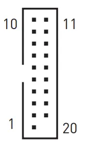 Overview of Components