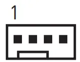 Overview of Components