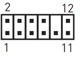 Overview of Components