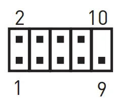 Overview of Components