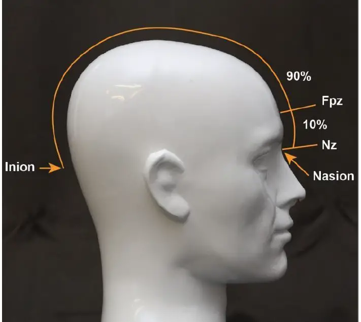 CORTIVISION-C20-Photon-CAP-Wireless-Near-Infrared-Spectroscope-Scientific-Device-13