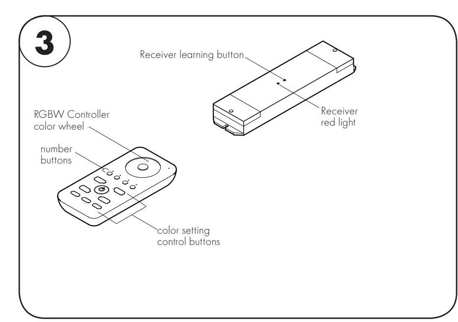 Installation Instructions