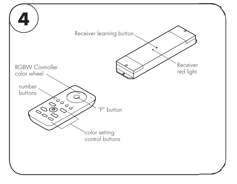 Installation Instructions