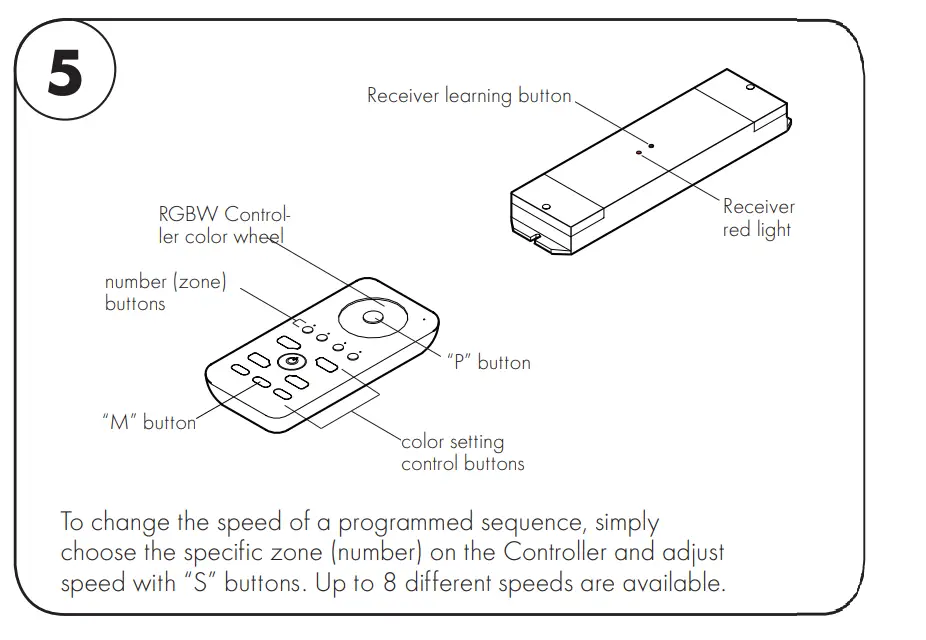 Installation Instructions