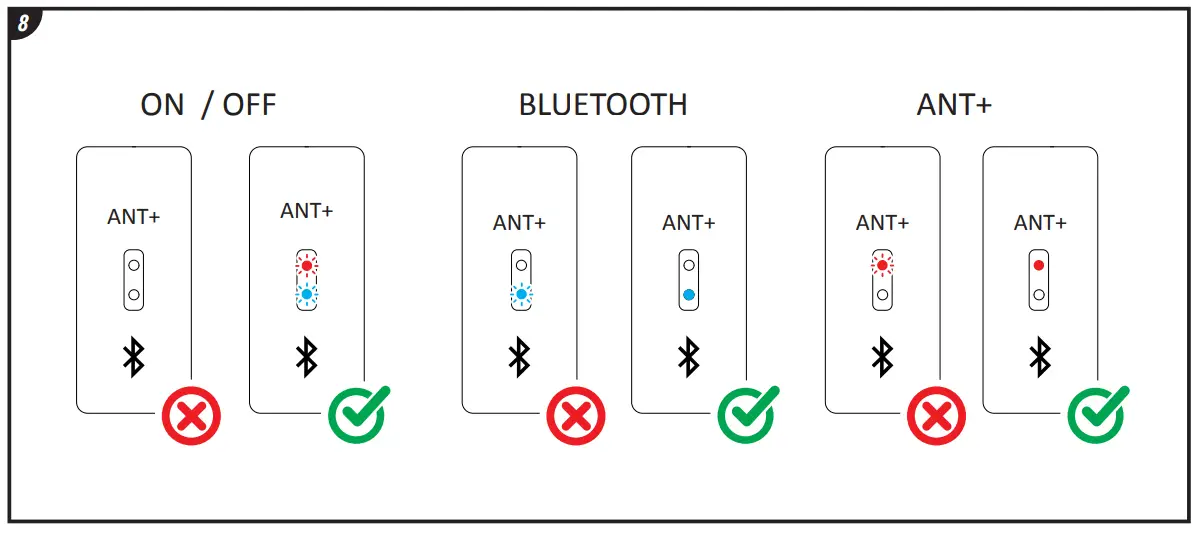 VAN-RYSEL-D500-Interactive-Turbo-Trainer-fig-11