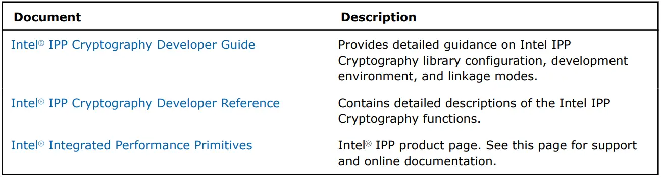 intel-Integrated-Performance-Primitives-Cryptography-fig-6