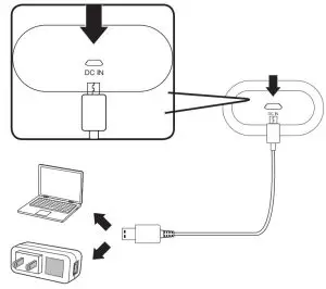 FIG 3 Charging the Case