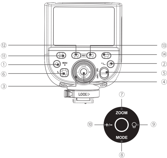 NEEWER Z1 TTL Li ion Round Head Camera Flash - Control Panel