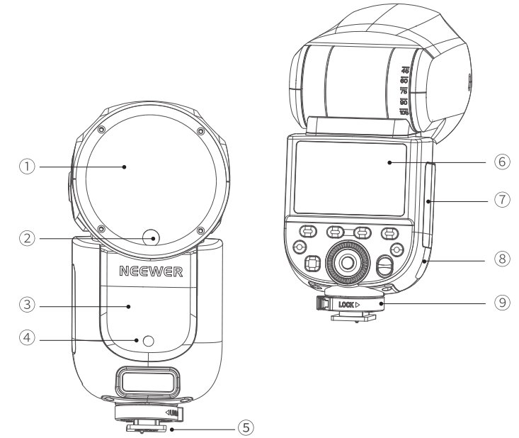 NEEWER Z1 TTL Li ion Round Head Camera Flash - Name of components.