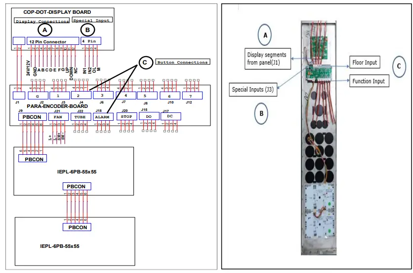 Inditech 170x900 Parallel COP DOT Touch - CONNECTION DETAILS