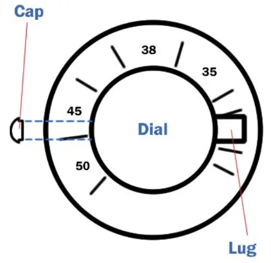 Thermostatic Cartridge