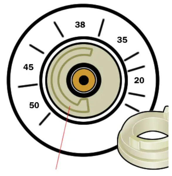 Thermostatic Cartridge