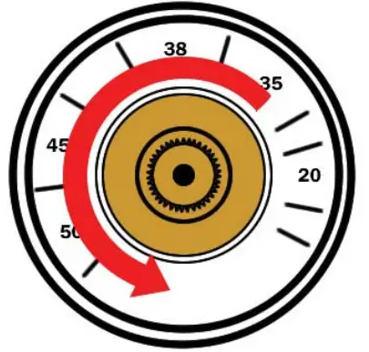 Thermostatic Cartridge