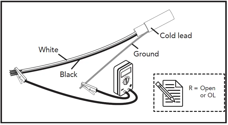 WARMALL-3-7CWC-3-7W-Heating-Cable-12