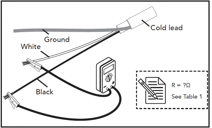 WARMALL-3-7CWC-3-7W-Heating-Cable-13