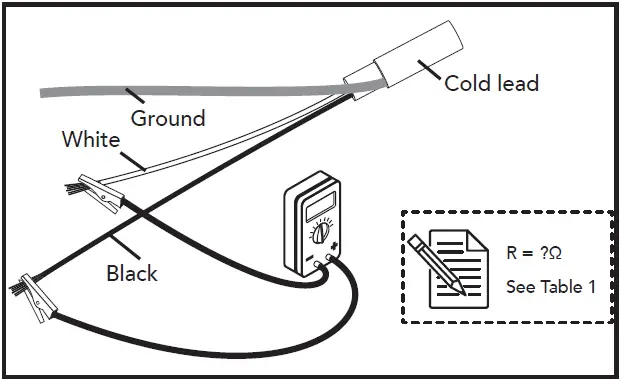 WARMALL-3-7CWC-3-7W-Heating-Cable-15