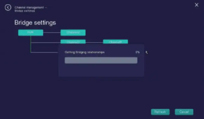 FOSCAM 4 Wireless Connectivity -fig 12