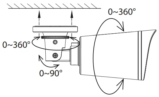 FOSCAM 4 Wireless Connectivity -fig b
