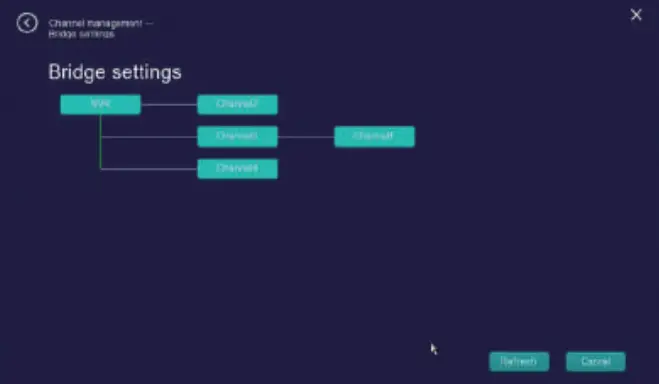 FOSCAM 4 Wireless Connectivity -fig v