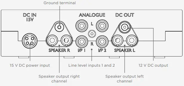 CHORD Anni Desktop Integrated Amplifier+-Connections and controls