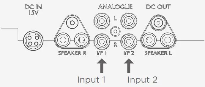 CHORD Anni Desktop Integrated Amplifier+-Inputs