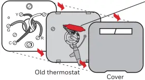 product installation