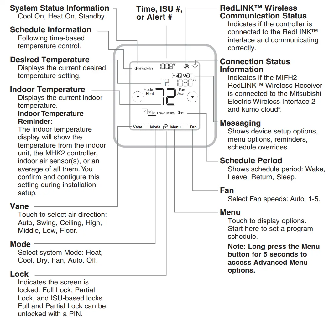 MITSUBISHI ELECTRIC MHK2 RedLINK Wireless Remote Controller Kit - FIGURE 14