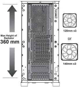 Cooling System Installation