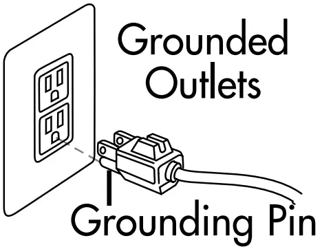Grounded Outlets Grounding-Pin