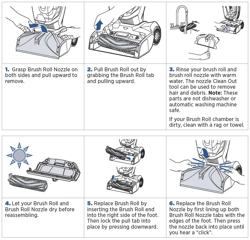 Replacing Brush roll