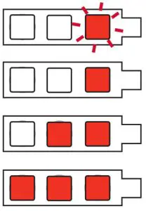 ozito PXBP-400 18V Lithium ION 4.0Ah Battery - BATTERY