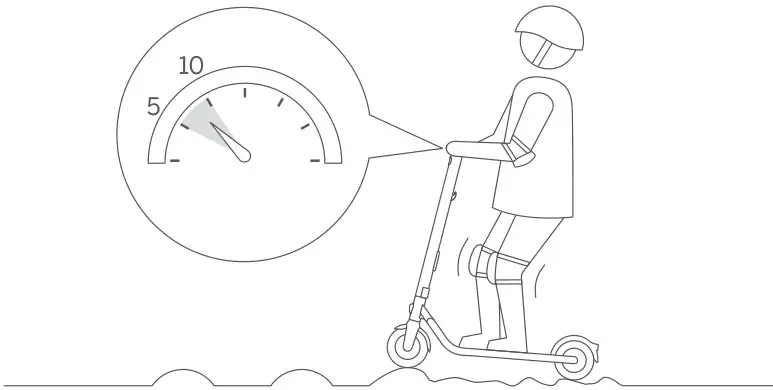 ninebot ES1L Electric Kick Scooter - Keep your speed