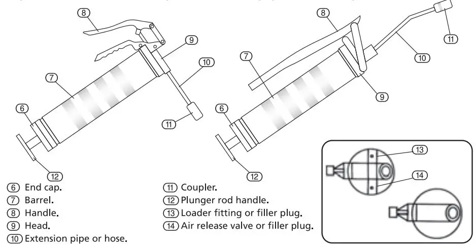 DRAPER 47811 Professional Pistol-Type Grease Gun Instructions - Assembly and Operation