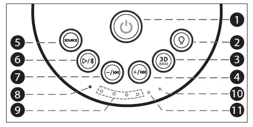 SHARP Party Speaker System PS-919 fig2